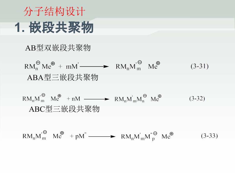 《聚合物合成与制备》10聚合物设计合成_第1页