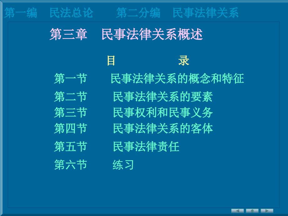 民法学习3民事法律关系ppt课件_第1页