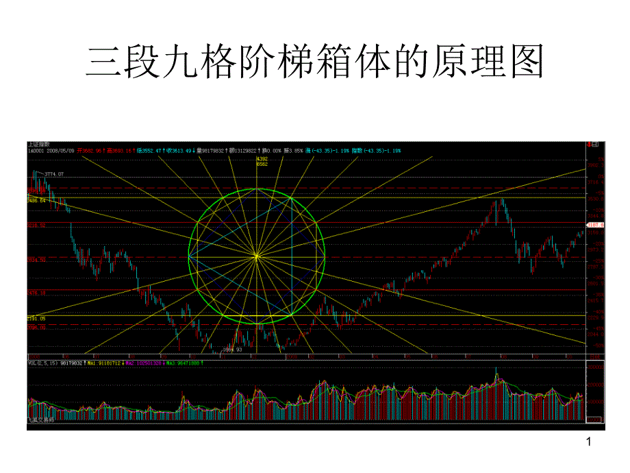 三段九格阶梯箱体原理图_第1页