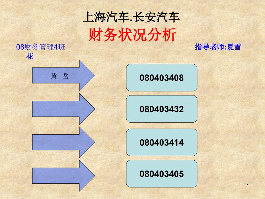 上海汽车与长安汽车的财务报表分析_第1页