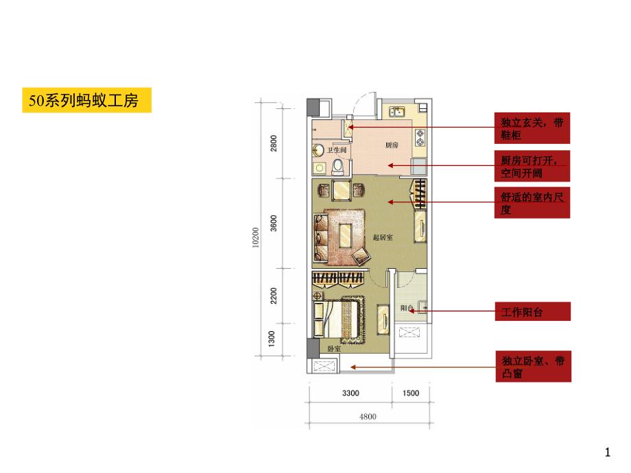 万科好户型集锦副本_第1页