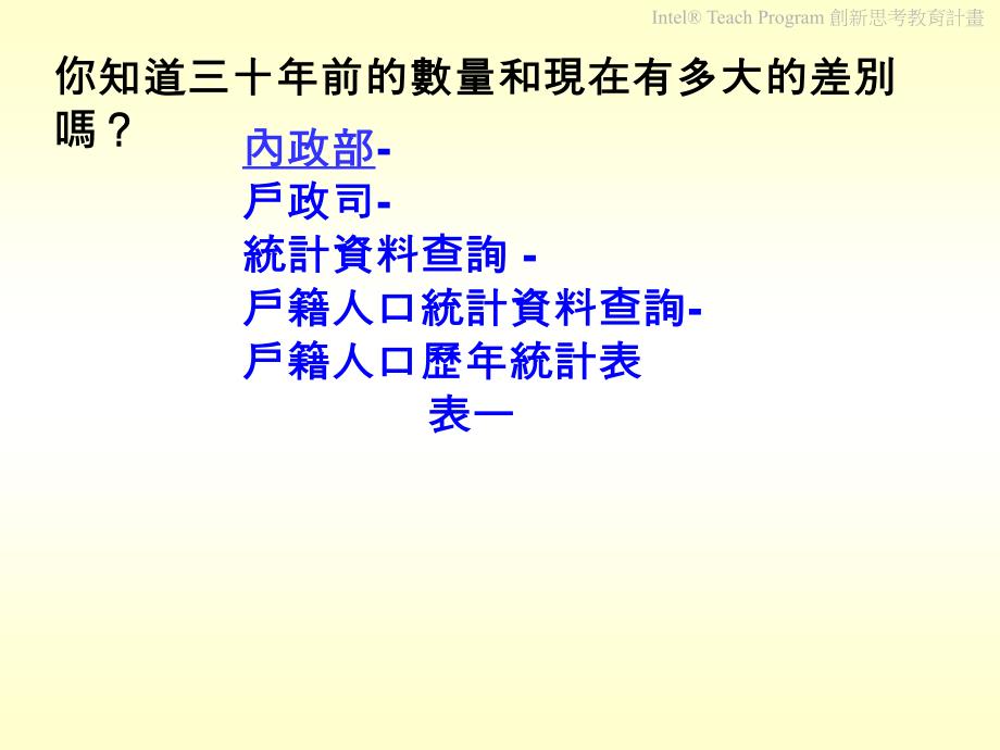 你知道三十年前的人口数量和现在有多大的差别_第1页