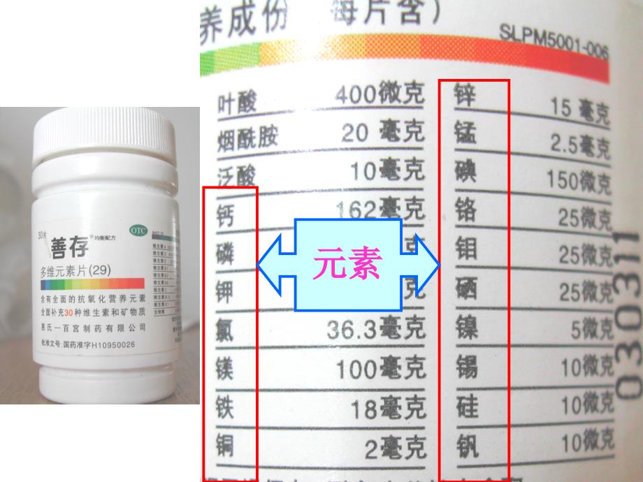 2.4辨别物质的元素组成1_第1页