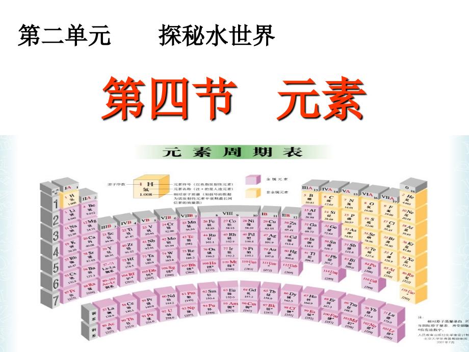 2.4元素(第一课时)_第1页