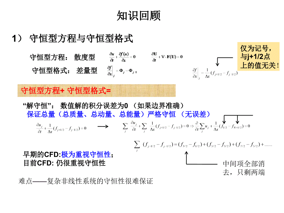 第7讲-差分方法3_第1页