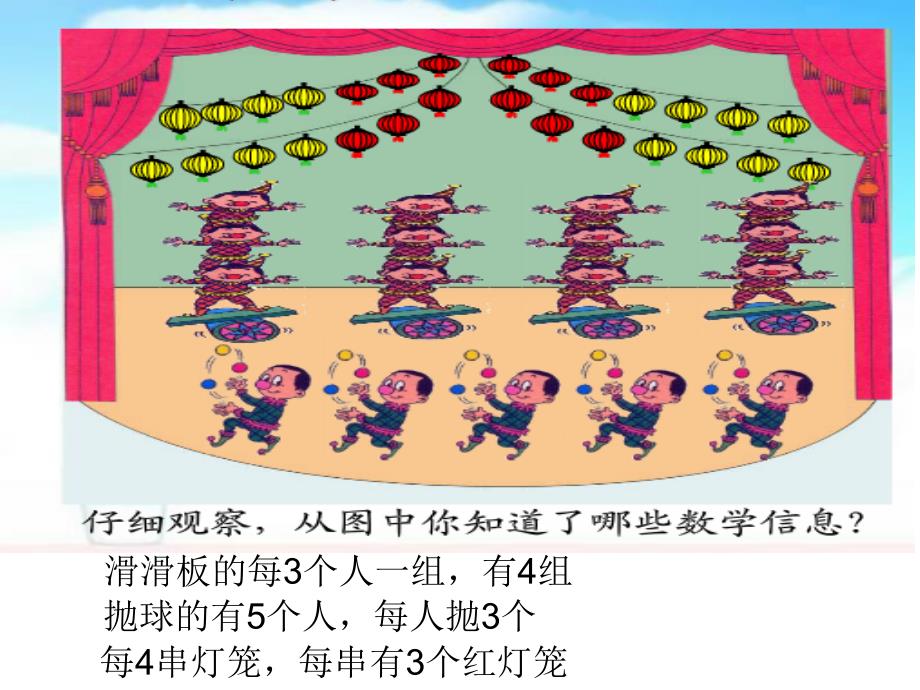 3的乘法口诀课件_第1页