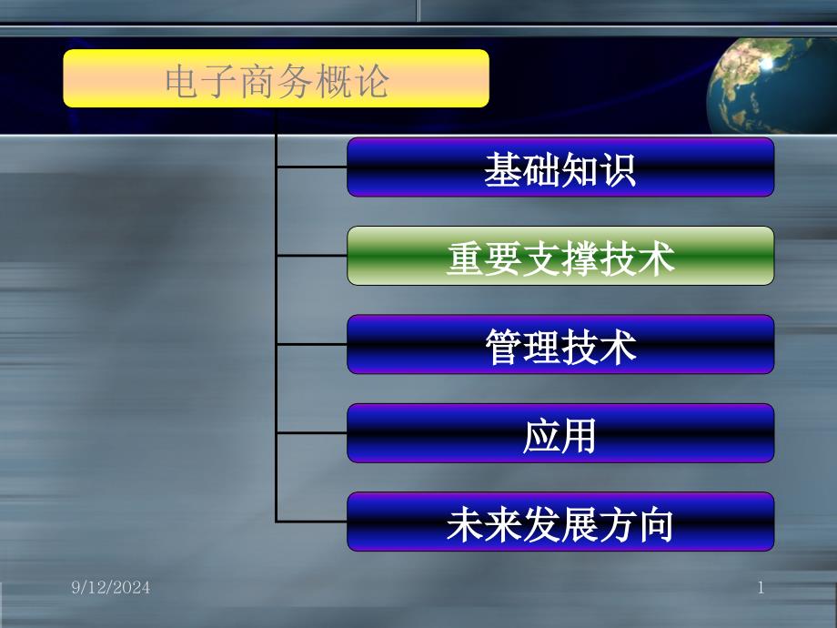 第二讲(中).安全技术_第1页