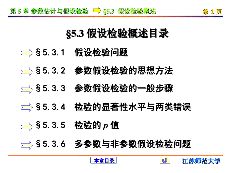 53第5章第3节假设检验课件_第1页