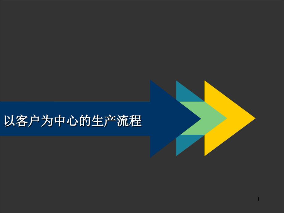 以客户为中心重建生产流程_第1页