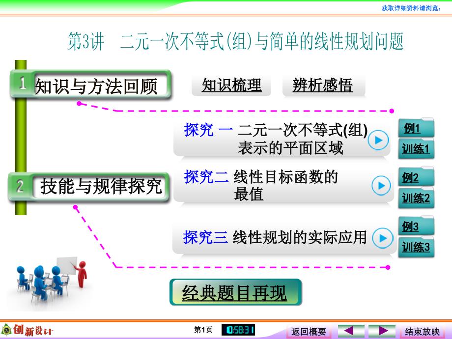 第3讲　二元一次不等式(组)与简单的线性规划问题_第1页