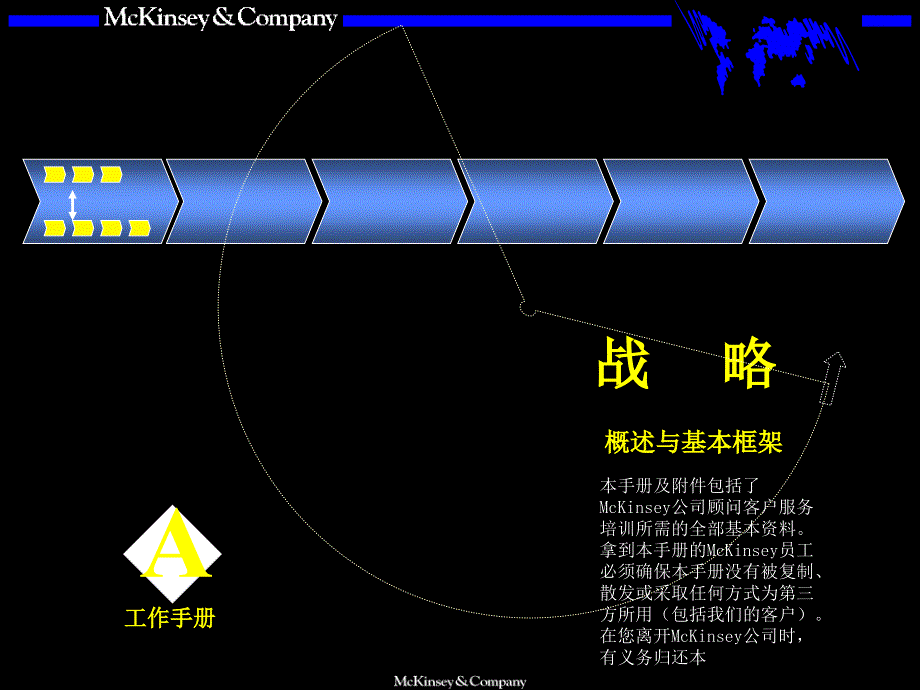 战略管理咨询手册_第1页