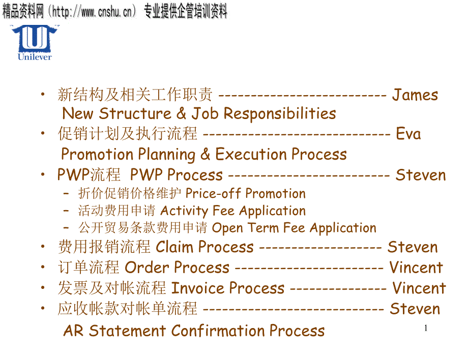 XX重点客户有关流程_第1页