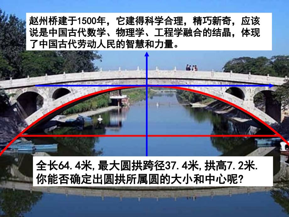 09圆的标准方程_第1页