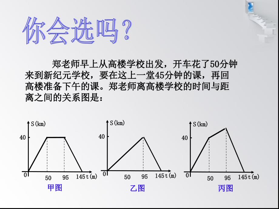 7.4 一次函数的图象(优质课)_第1页