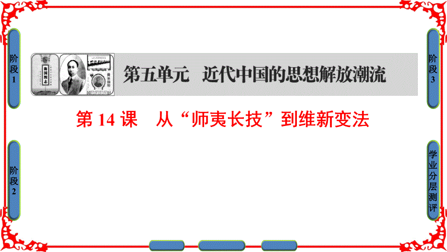 16-17年高中人教版历史ppt课件必修三第五单元第14课从“师夷长技”到维新变法_第1页