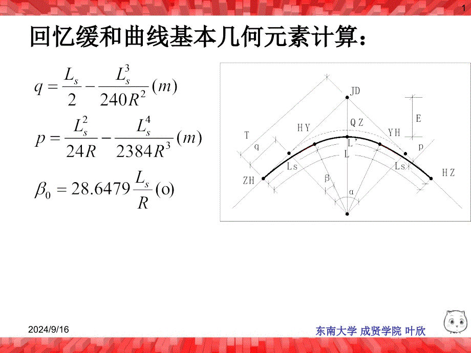 002 切线支距法专题_第1页