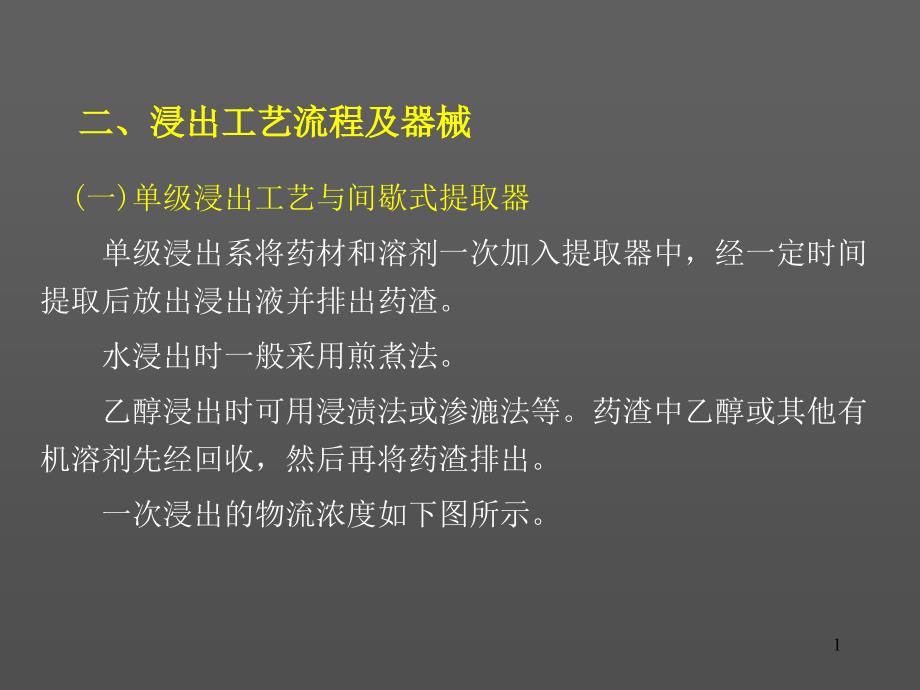 《中药提取设备》演示课件_第1页