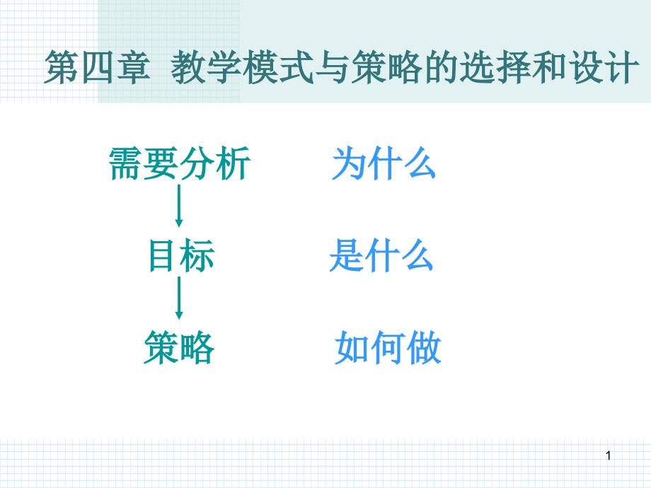 教学模式与策略的选择和设计_第1页