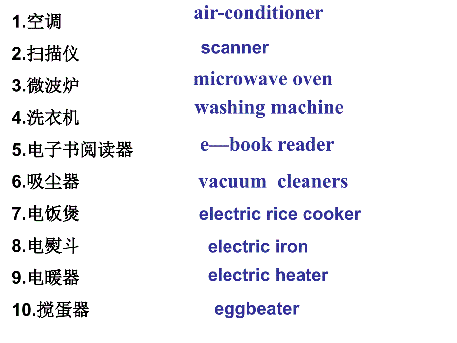 Module7Unit1Reading整体教学及知识点课件_第1页