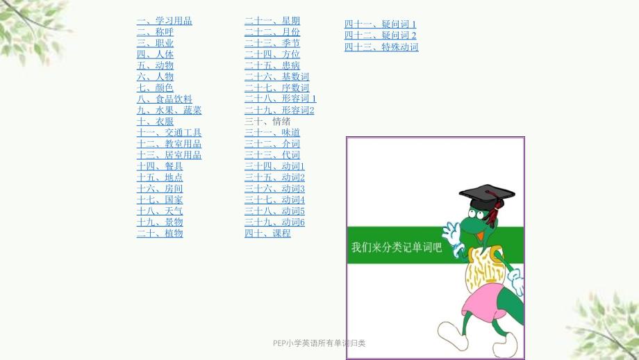 PEP小学英语所有单词归类ppt课件_第1页