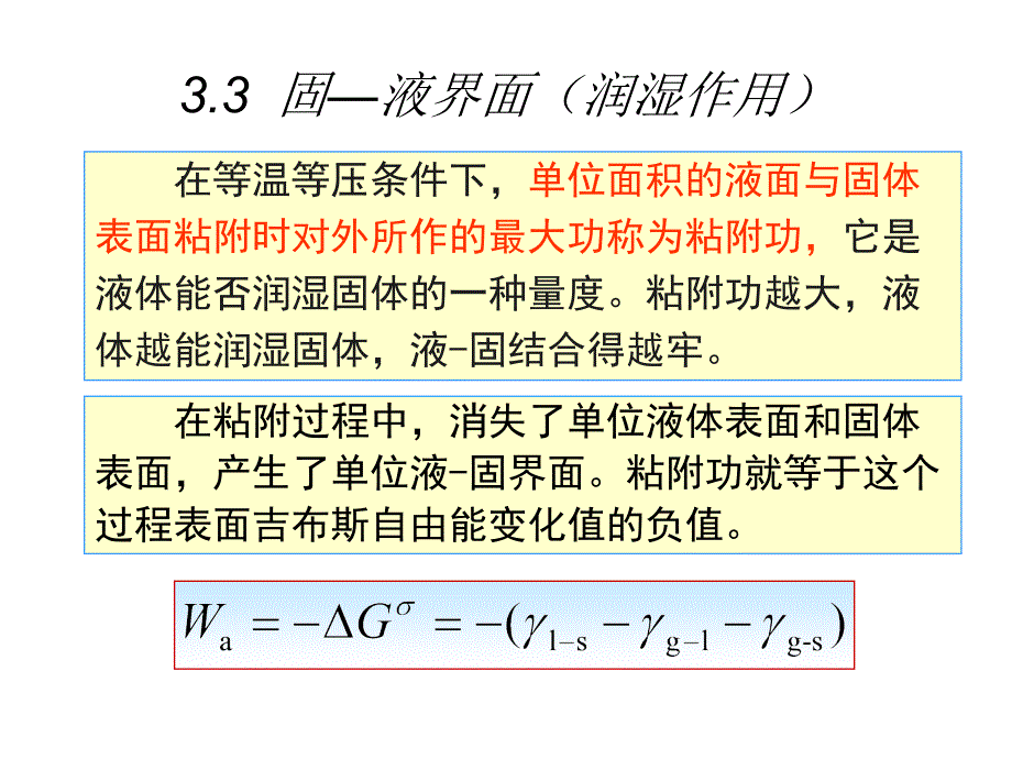 固液界面（润湿作用）解读课件_第1页