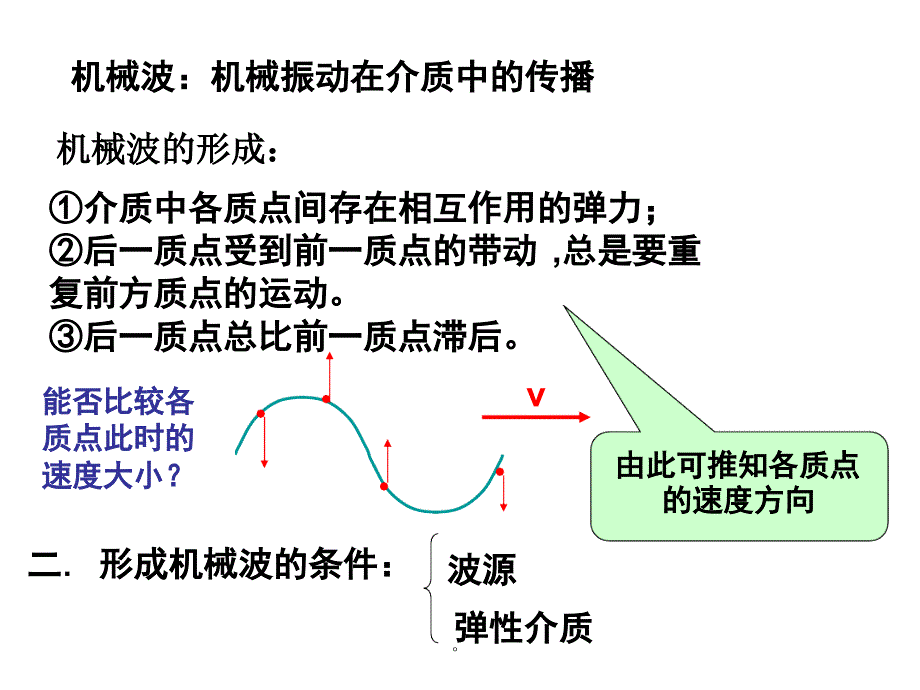 高中物理机械波ppt课件_第1页