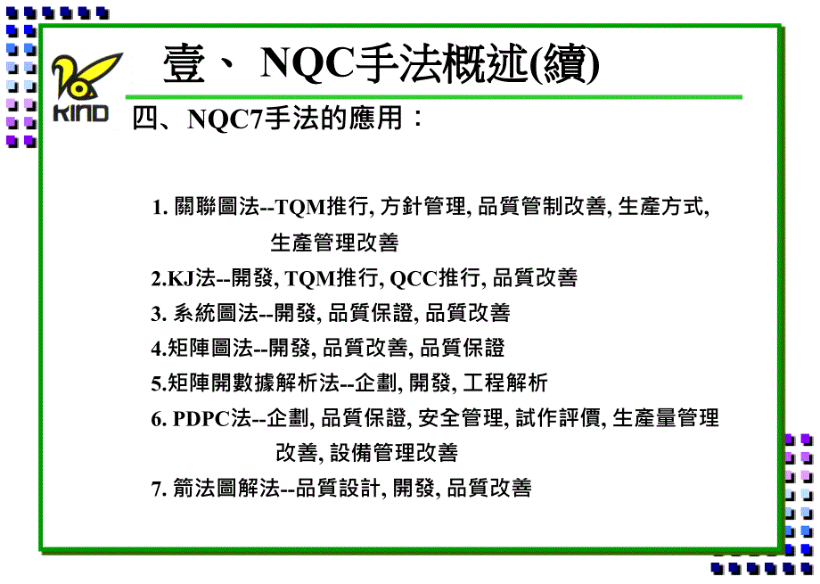 NQC七大手法管理概论课件_第1页