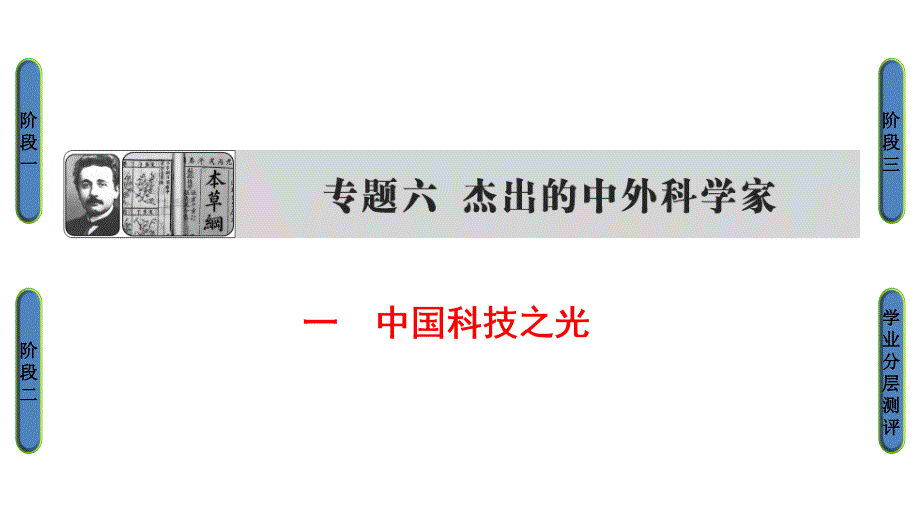 高中历史人民版选修4ppt课件61中国科技之光_第1页