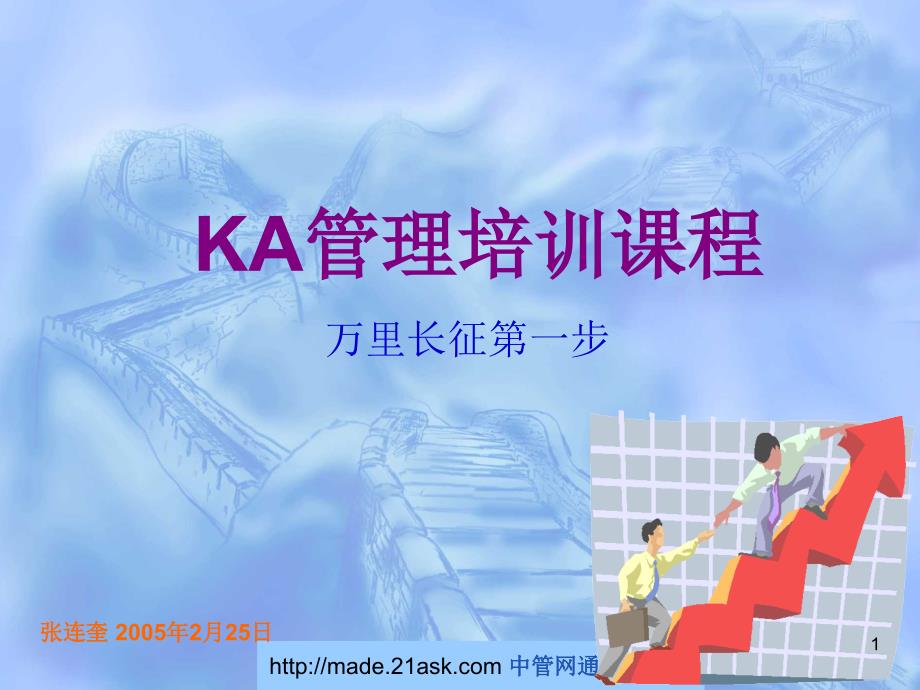 KA卖场管理培训_第1页