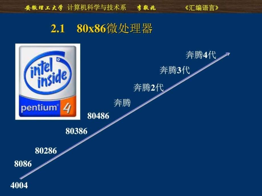 IBMPC汇编语言x计算机组织课件_第1页