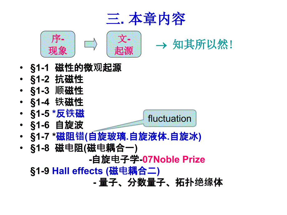 原子磁性解读课件_第1页