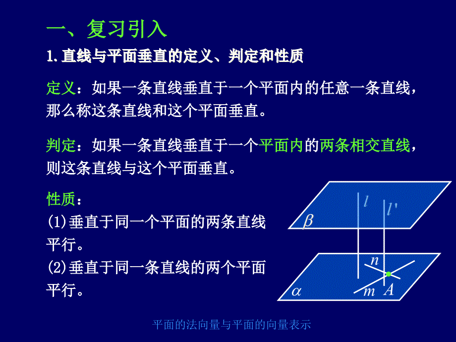 平面的法向量与平面的向量表示课件_第1页