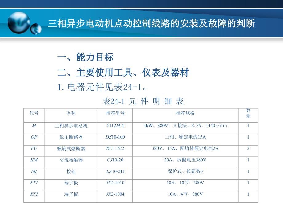 项目24三相异步电动机点动控制线路的安装及故障的判断_第1页