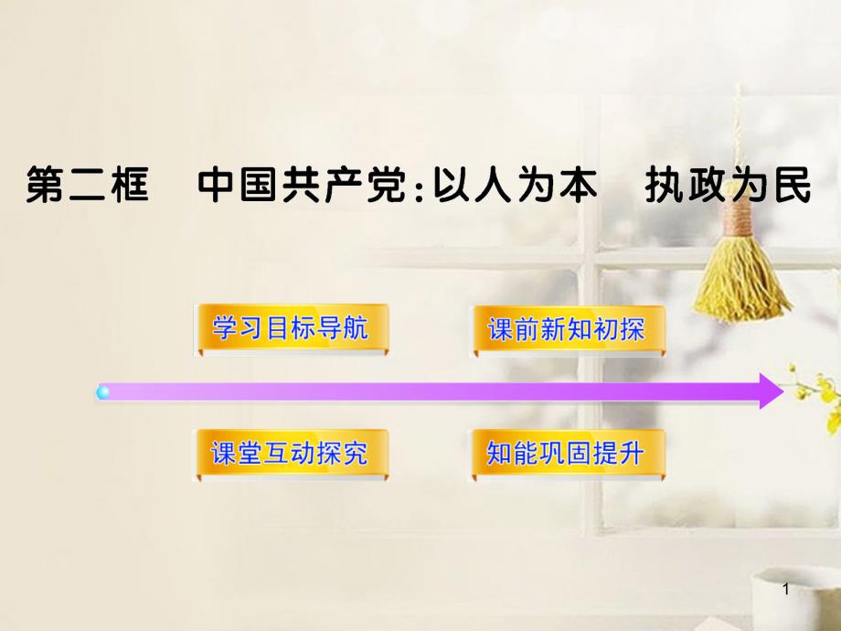 高中政治362《中国共产党立党为公执政为民》学习方略ppt课件版必修_第1页