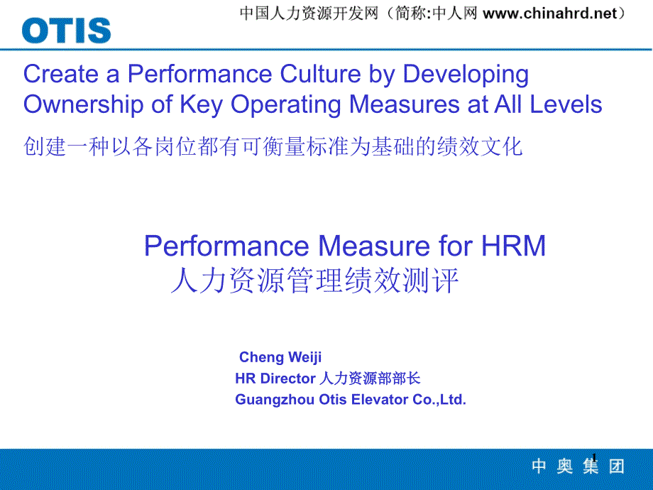 HR部门量化绩效管理_第1页