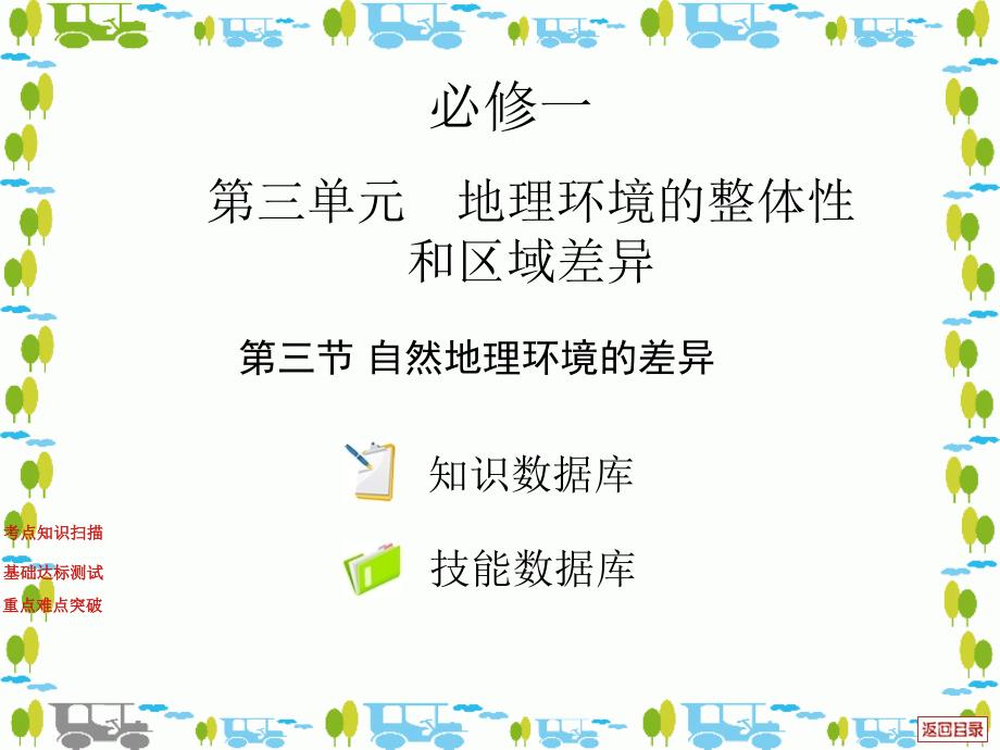 3.3 自然地理环境的差异 课件_第1页