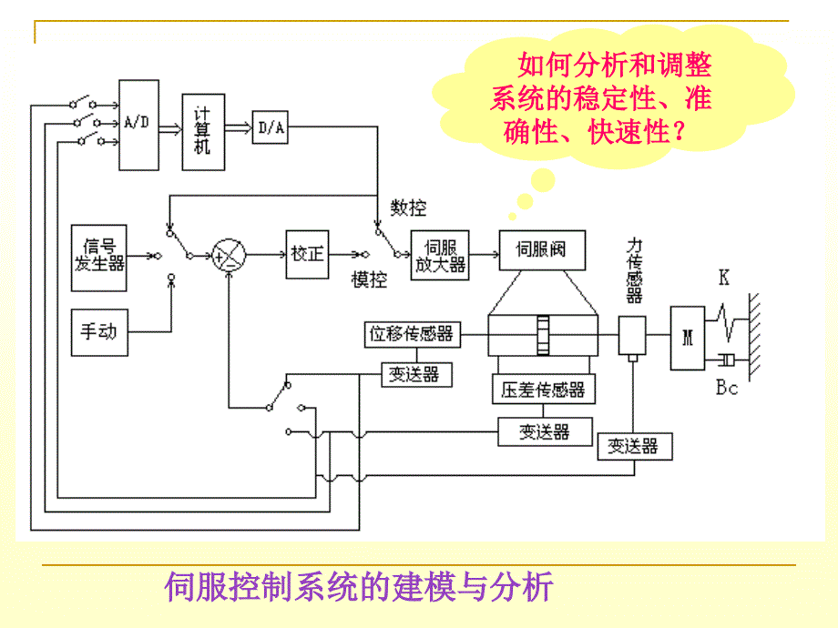 液压动力元件课件_第1页