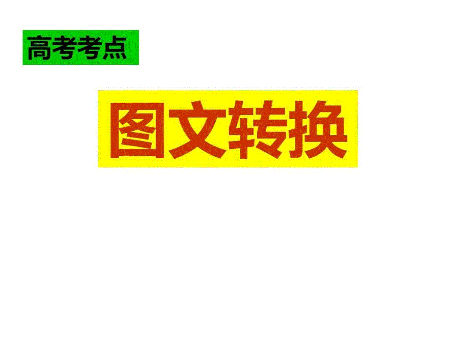 高考语文图文转换题课件_第1页