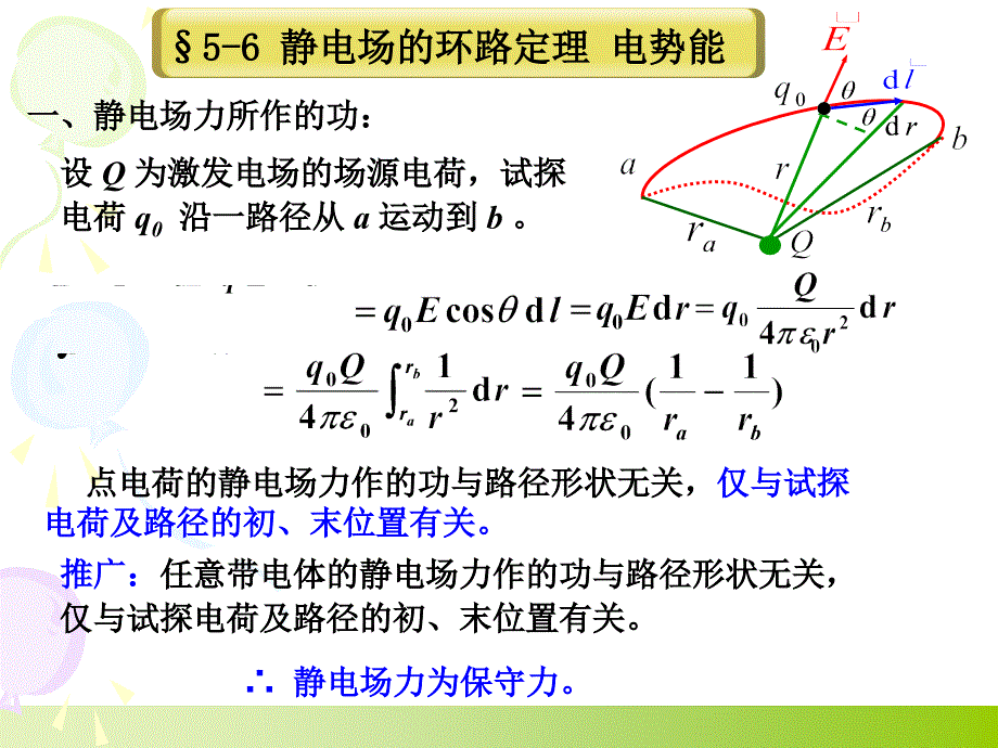 高等物理静电场环路定理课件_第1页