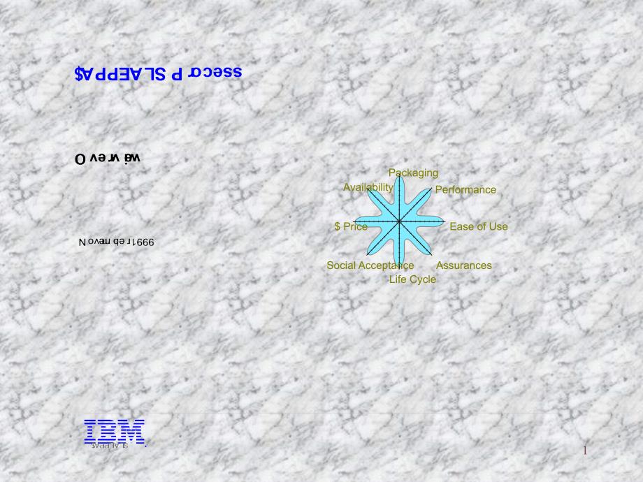IBM 产品差异化模型（$appeals）_第1页