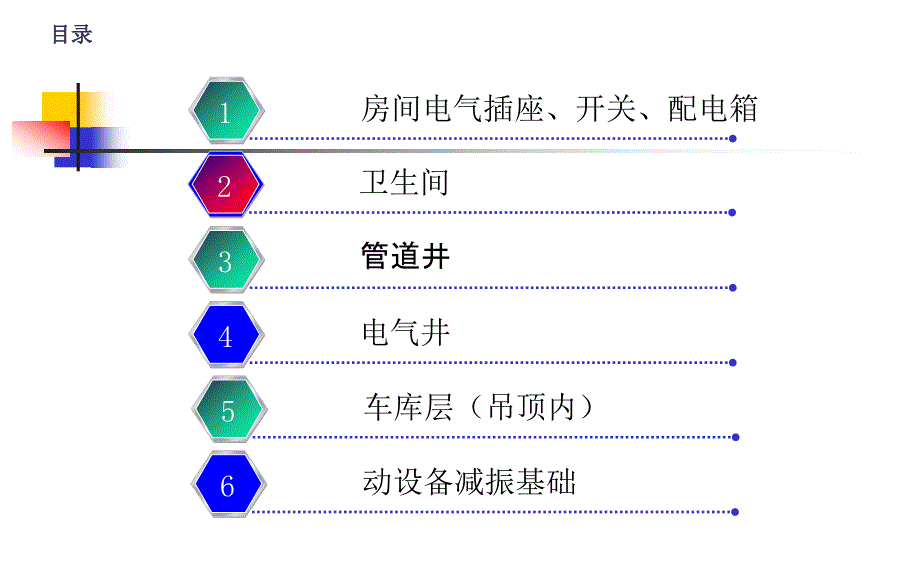 文明施工样板图片(标化工地安装部分)_第1页