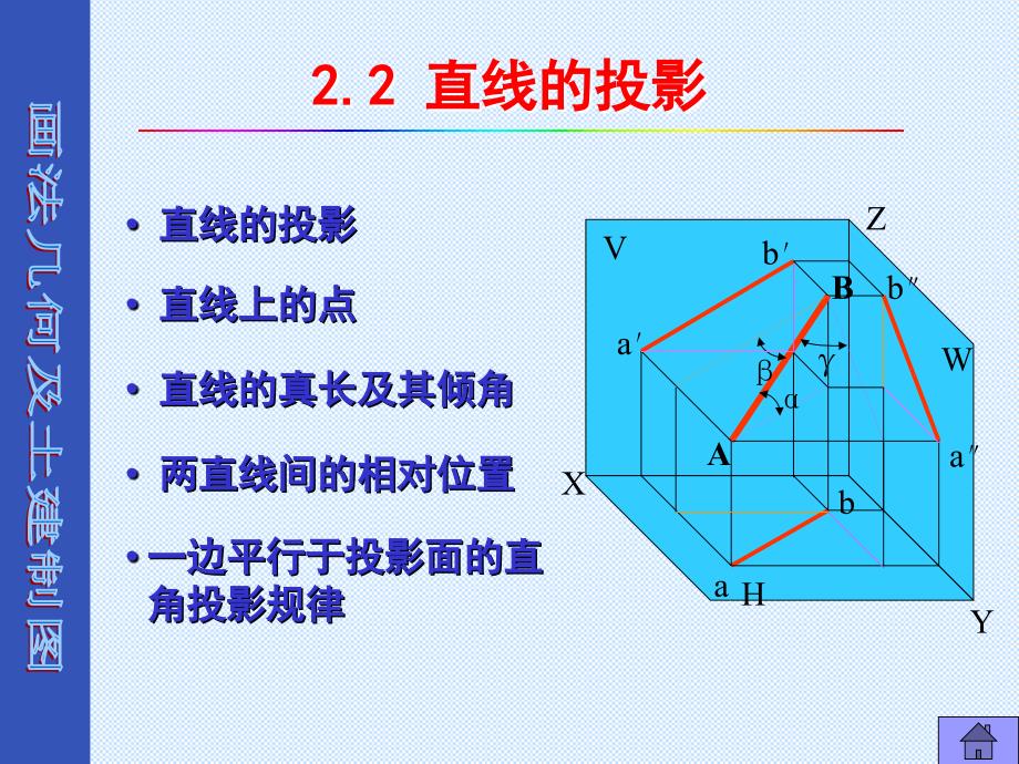 《画法几何及土木工程制图》(第3版)2.2-直线的投影课件_第1页