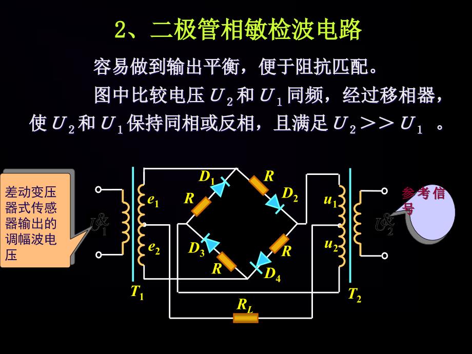 容易做到输出平衡便于阻抗匹配图中比较电压U2和课件_第1页