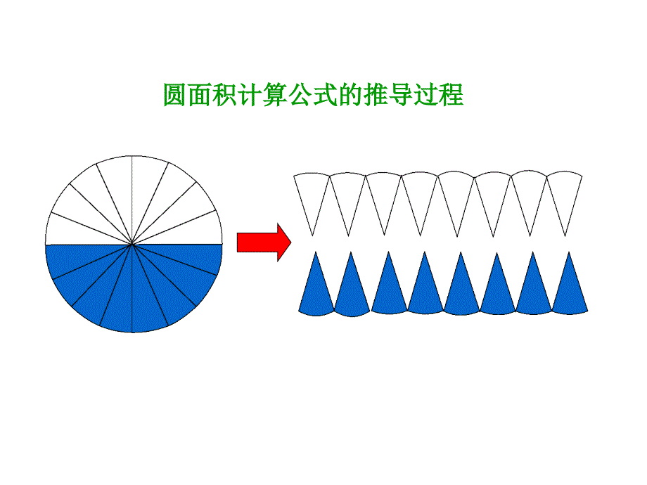 六年级下册数学课件-《探索圆柱的体积公式》冀教版(2014秋） (共40张PPT)_第1页