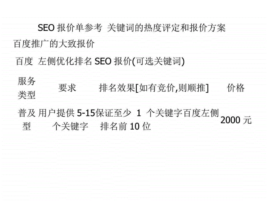 SEO报价单参考关键词的热度评定和报价方案课件_第1页