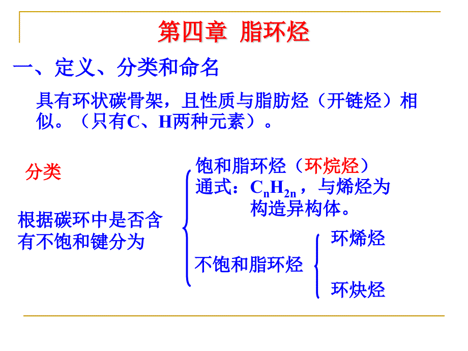 脂环烃化工解析课件_第1页