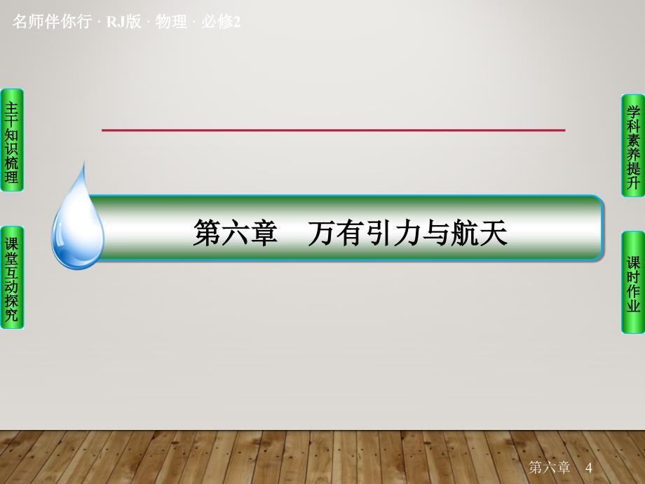 高中物理人教版必修2万有引力理论的成就教学设计课件_第1页