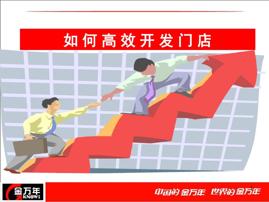 开发门店高效策略及技巧（PPT31页)_第1页