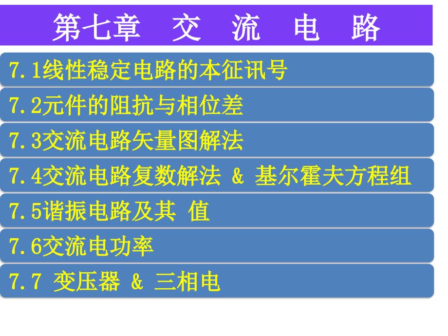 《电磁学通论》ppt课件_第1页