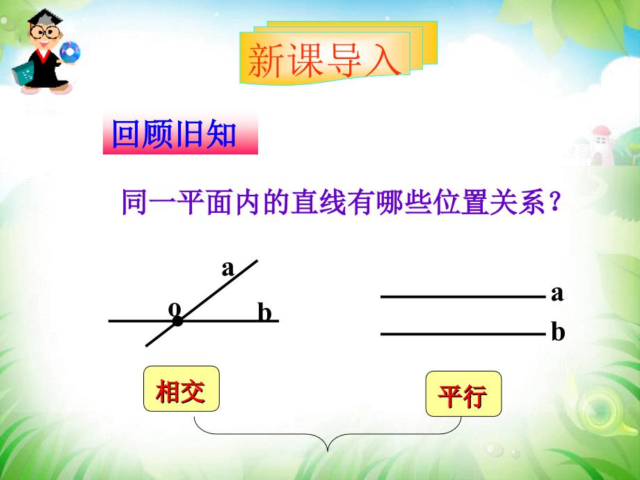 高一数学必修二ppt课件2.1.2空间中直线与直线之间的位置关系_第1页